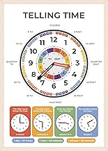 Telling the Time Poster - Educational Learning Poster for Children, Kids, Toddlers, Preschool Wall Chart, Home Schooling, Classroom Decoration (A3 Laminated)
