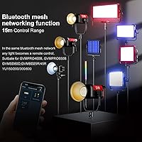 Vista 4 de GVM 200W Luz de Vídeo LED, Kit de Iluminación para Fotografía PRO SD200B con Red Mesh Bluetooth/Control DMX, Luz de Estudio de Iluminación Continua