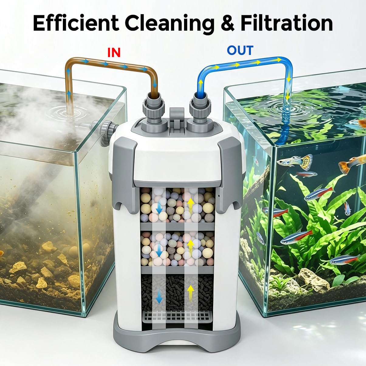 Filtro Externo para Acuario, Incluye Manguera y Tubo de Agua
