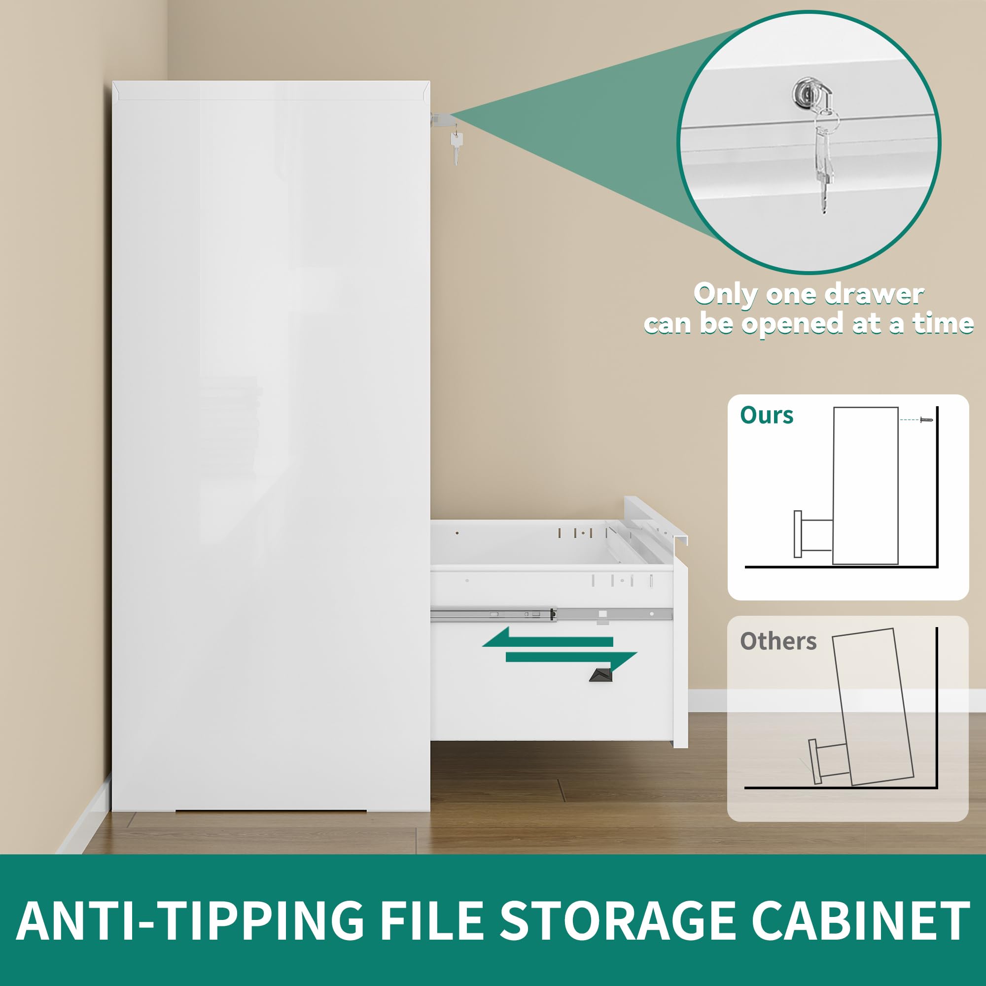 YITAHOME 3 Schubladen Aktenschränke mit Schloss, Metall-Edelstahl-Schrank für A4-Formate, Büro-Organisationsschrank, weiß, 103x90x46cm