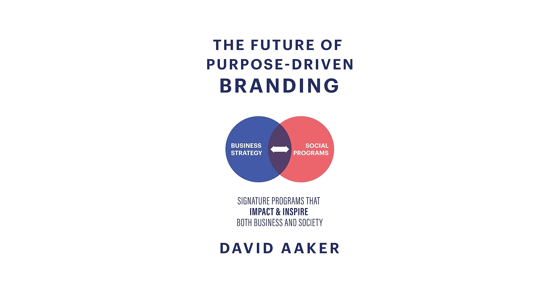 マーケティングリサーチ （アーカー著）（英語版） Amazon.co.jp: Aaker on Branding: 20 Principles That Drive