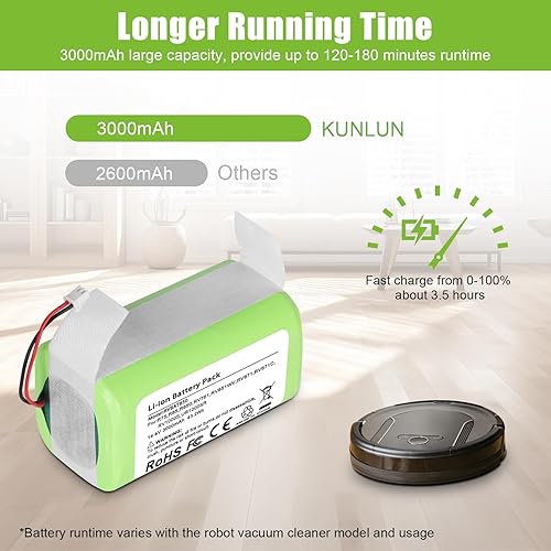 Miniatura 4 de KUNLUN Batería de 3.0Ah RVBAT850 para Shark Ion Robot RV1001AE R75 R85 R761 RV850 RV1000S RV1000VL RV700_N RV720_N Batería de aspiradora (solo