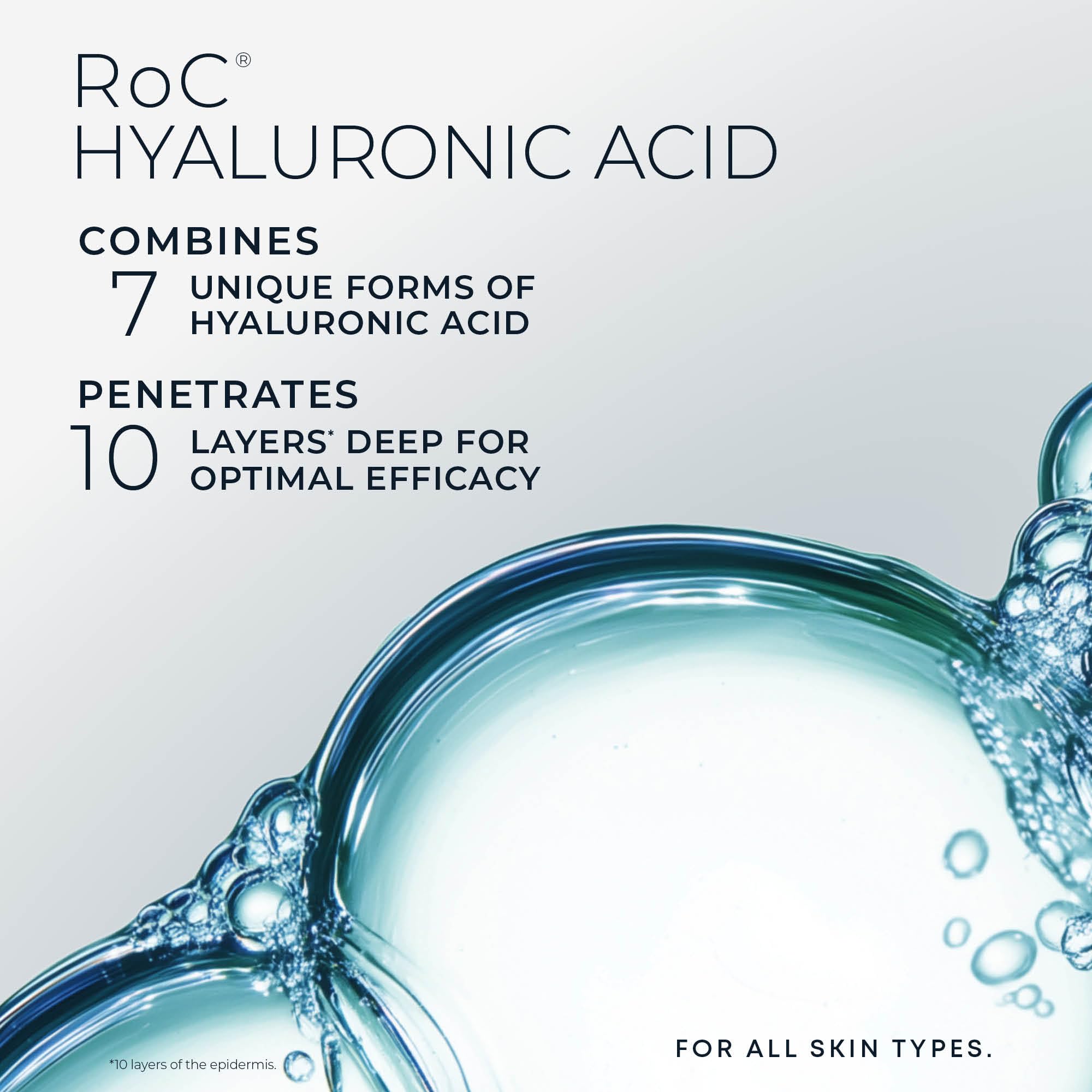RoC Moisturizer