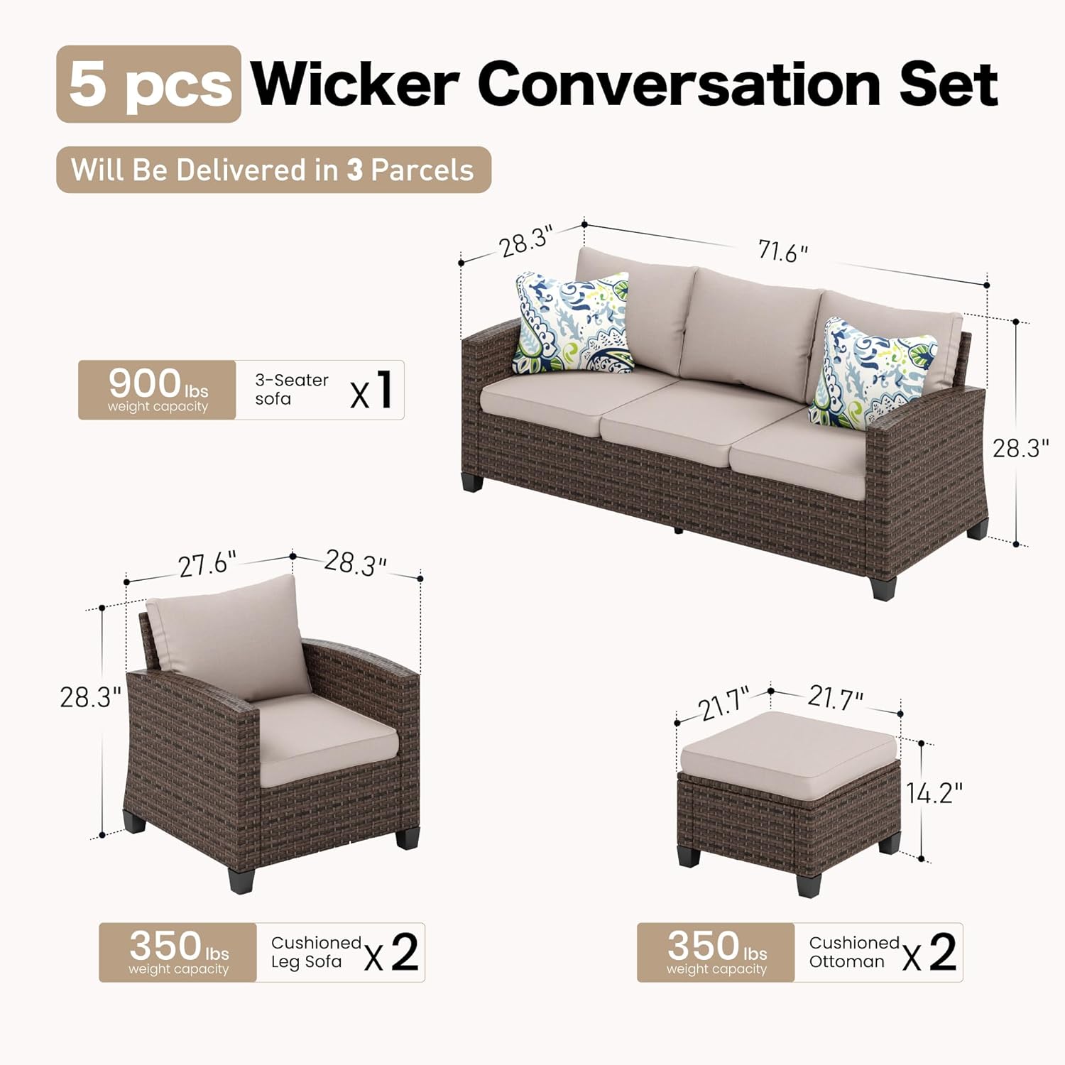 Diagram showing the dimensions and weight capacities of the 3-seater sofa, cushioned leg sofa (single chair), and cushioned ottoman, indicating the set is delivered in 3 parcels.