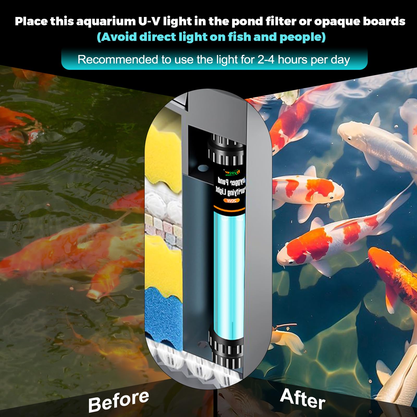hygger Luce U-V per acquario da 32 W per 200-2200 galloni, chiarificatore per acqua verde e alghe pulite, per stagni koi, grandi acquari, piscina, tuffo freddo, spa