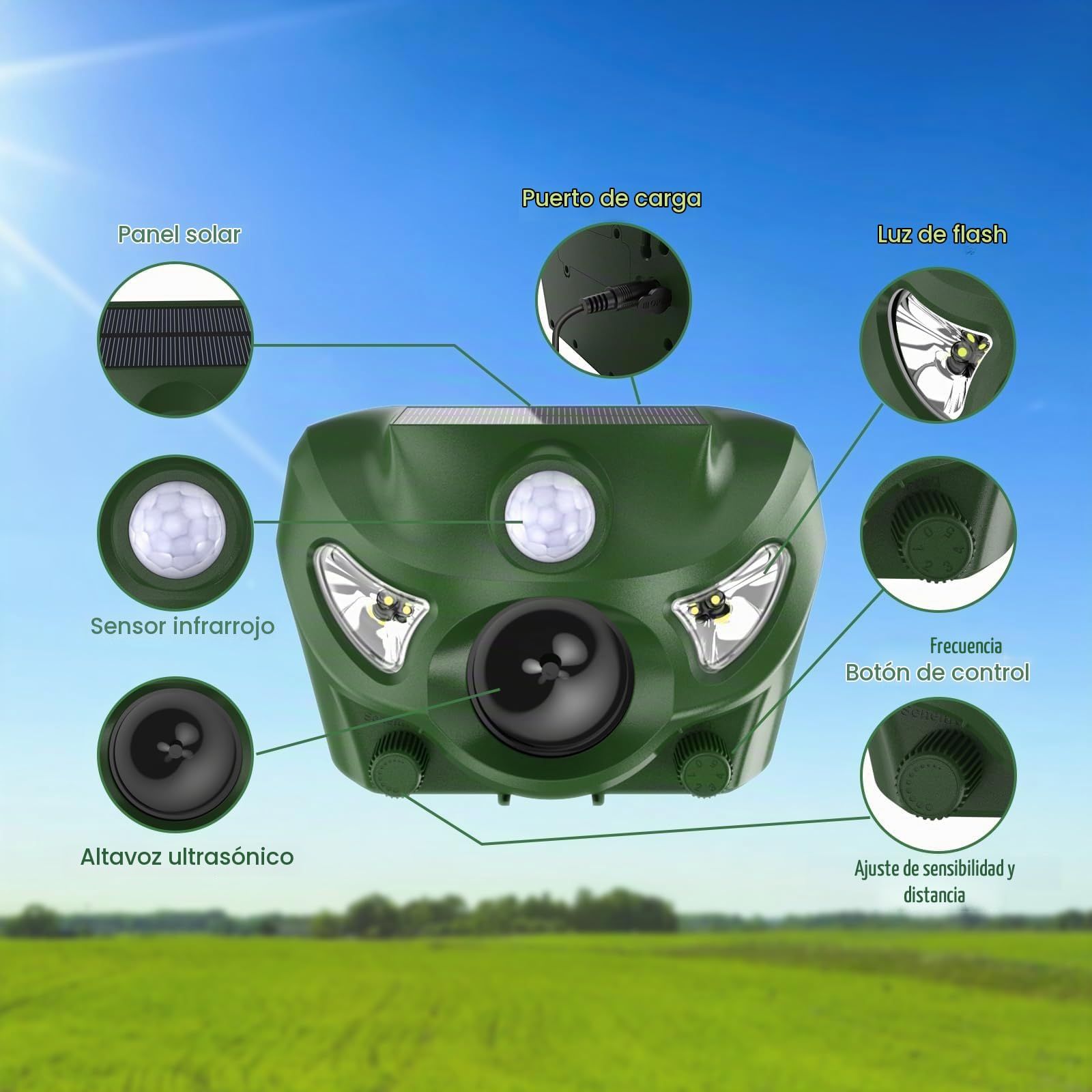 Repelente Gatos, 5 Modos Ahuyentador Gatos para Jardines, 26 Pies Ahuyentador Gatos con Alarma y Luces Intermitentes, para Perros, Ciervo, Zorro, Pájaro, Conejo, Ardilla