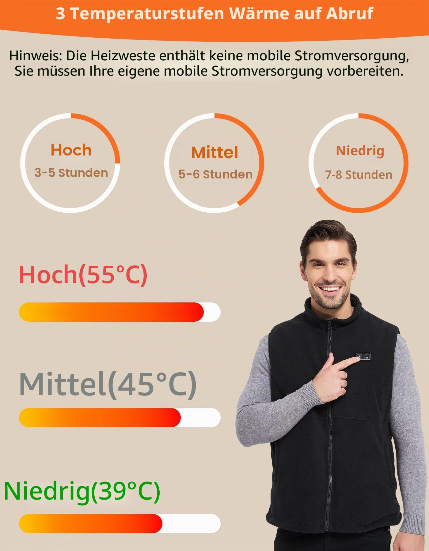 Loowoko Beheizbare weste herren damen fleece (Ohne Batterien), Leichte Thermo-Heizweste, 3 Temperaturstufen + 6 Heizzonen, Waschbar, Für Arbeit im Freien, Motorrad, Spaziergang & Gassi