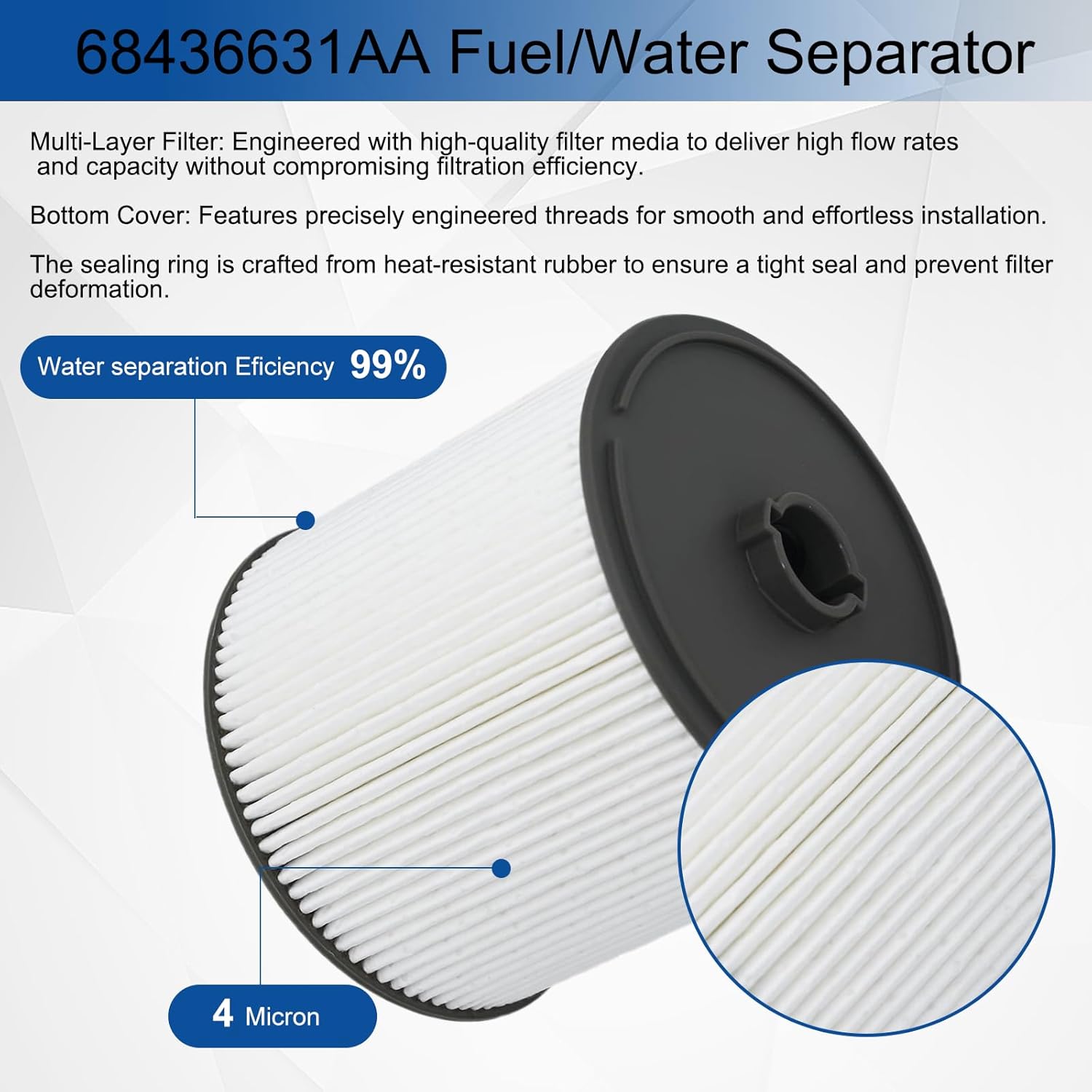 6.7L Cummins Fuel Filter Kit, Replaces 2019-2024 Ram 2500, 3500, 4500, 5500 Turbo Diesel Engines 68157291AA 68436631AA, 5083285AA Oil Filter, 43034051AB Air Filter, 68406048AA Cabin Air Fitler