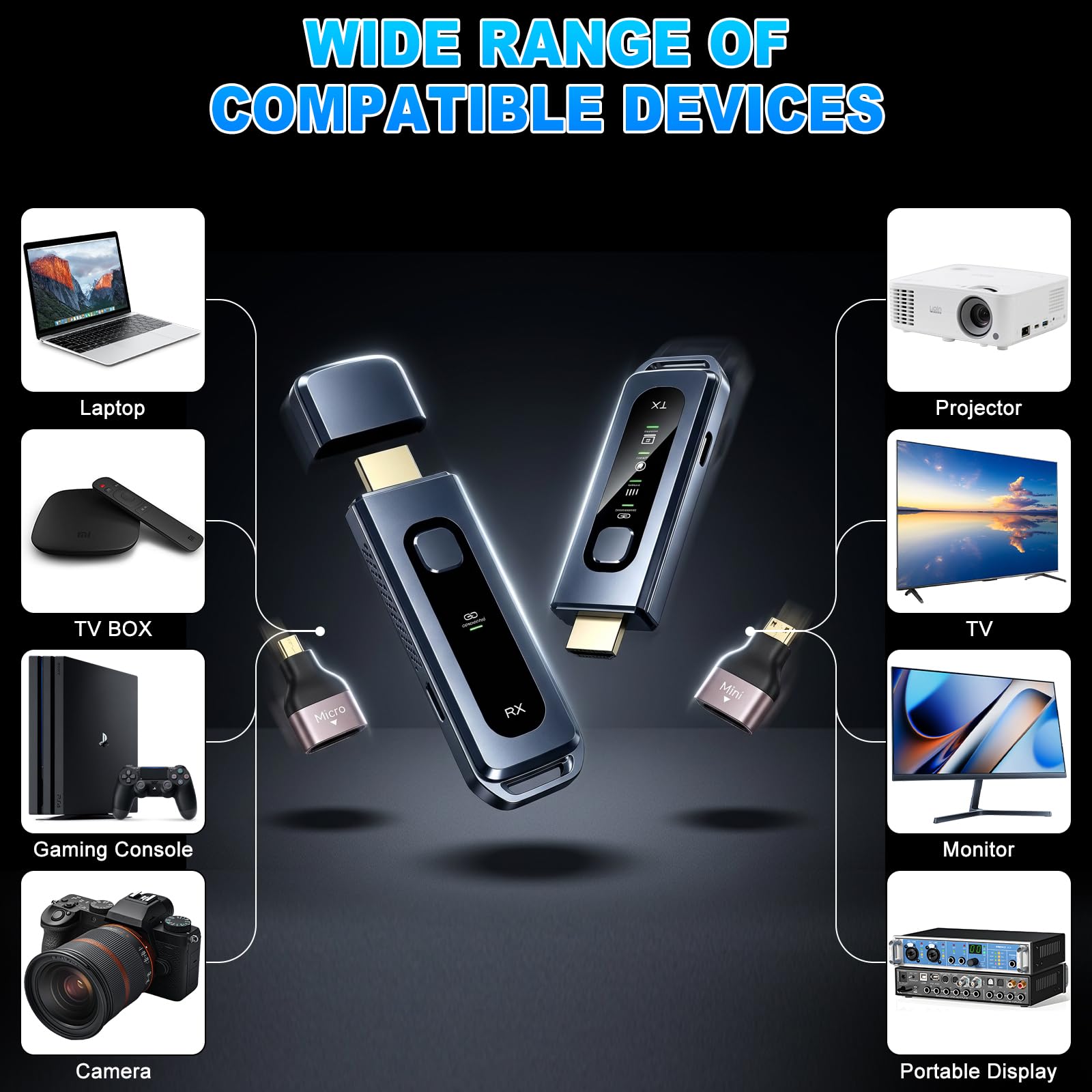 2026Trasmettitore e ricevitore HDMI wireless aggiornati, doppia banda 5,8G+2,4G, ingresso e uscita 4K, kit estensore plug & play con bassa latenza per video e audio da PC/proiettore/TV Box
