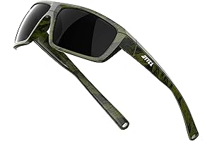 Eyecatching Morel Finders: FungEyes Polarized Sports Glasses