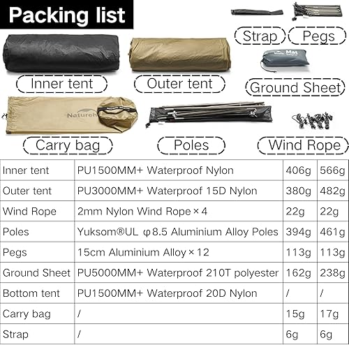 Miniatura 3 de Naturehike Mongar - Tienda de campaña UL actualización 2025 Tiendas de campaña ultraligeras de 3.3 lbs3.3 libras, tienda de campaña de mochilero