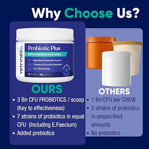 Miniatura 5 de Vetrinex Labs Coprophagia Poop Eating Deterrent  Prevention Stop  Prevent Stool Eating Treatment - Probiotics for Dogs Cats and Puppies - Forbids