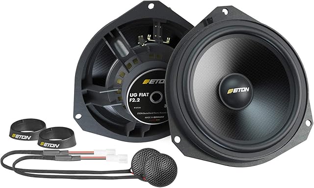 Eton UGFIAT-F2.2 - specjalny system głośników do FIAT Ducato, Citroen Jumper, Peugeot Boxer