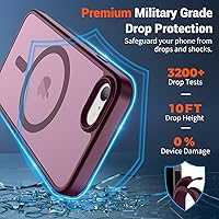 Vista 905 de SUPFINE Funda magnética para iPhone 11 (compatible con MagSafe) (protección contra caídas de grado militar), translúcida mate a prueba de golpes