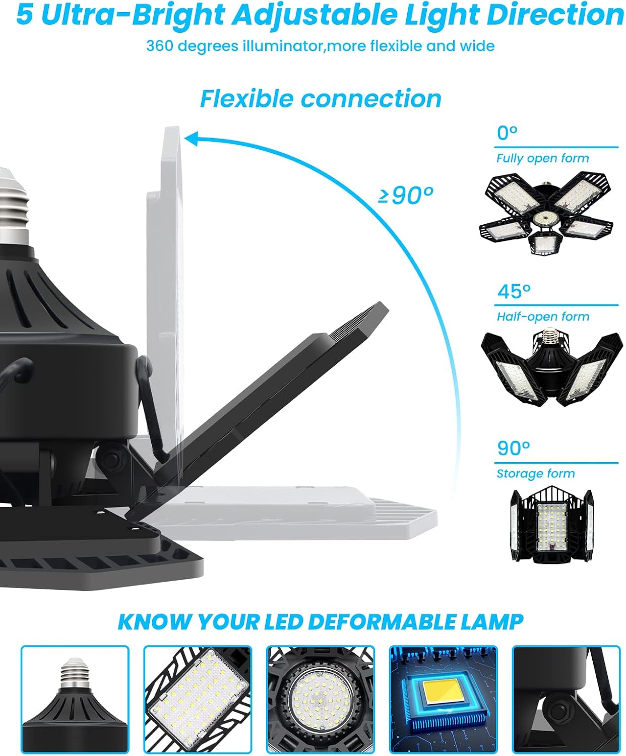 E-POWIND 2 Pack 180W Deformable E26/E27 Screw-in 18000LM 6500K Led Garage Light, Super Bright 5 Adjustable Panels Garage Light, Led Lights for Garage