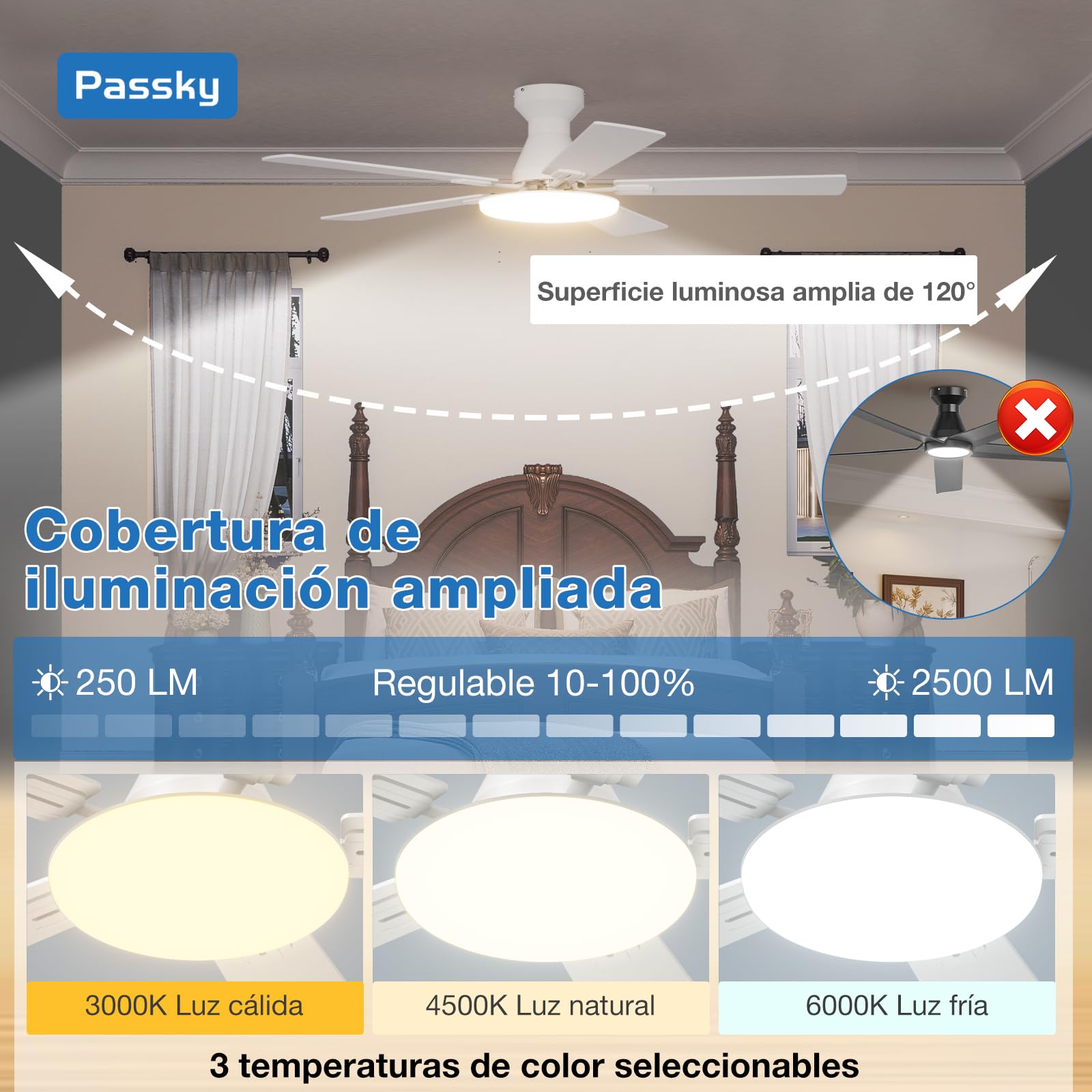 Passky Ventilador de Techo con Luz LED Mando 132cm Silencioso Blanco | 5 Aspas Doble Face Temporizador Motor DC 3 Luces Regulables 6 Velocidades Reversible Verano Invierno Int/Ext Salón Dormitorio