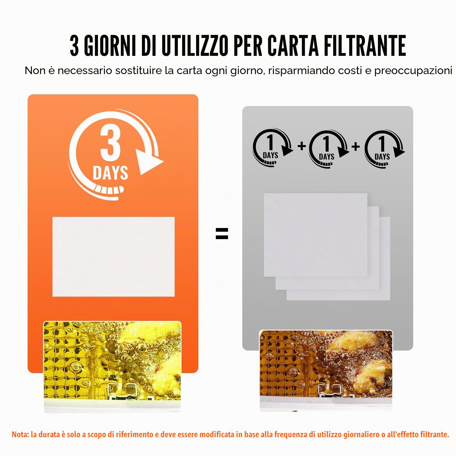 VEVOR Carta da Filtro per Friggitrice, 100 Fogli, 25,7" x 16,9", Fogli Filtranti di Ricambio per Friggitrice, Filtro per Macchina Filtrante per Friggitrice Commerciale 55 Litri, Ristorante, Fast Food