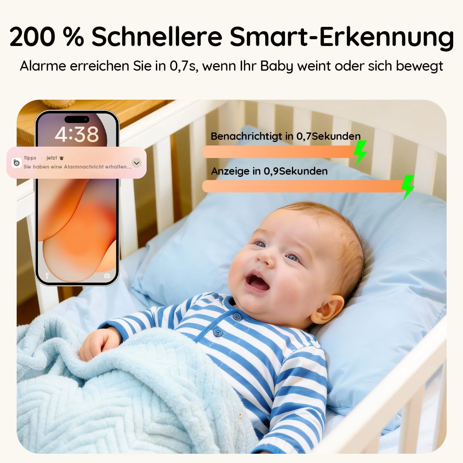 BOIFUN 2026 2K/3MP Babyphone mit Kamera WLAN, Nachtsicht ohne Sichtbares Licht, 5" Video Babyfon mit App, 360° Automatische Verfolgung, Weinen-, Bewegungs- und Geräuscherkennung, Temperaturerkennung