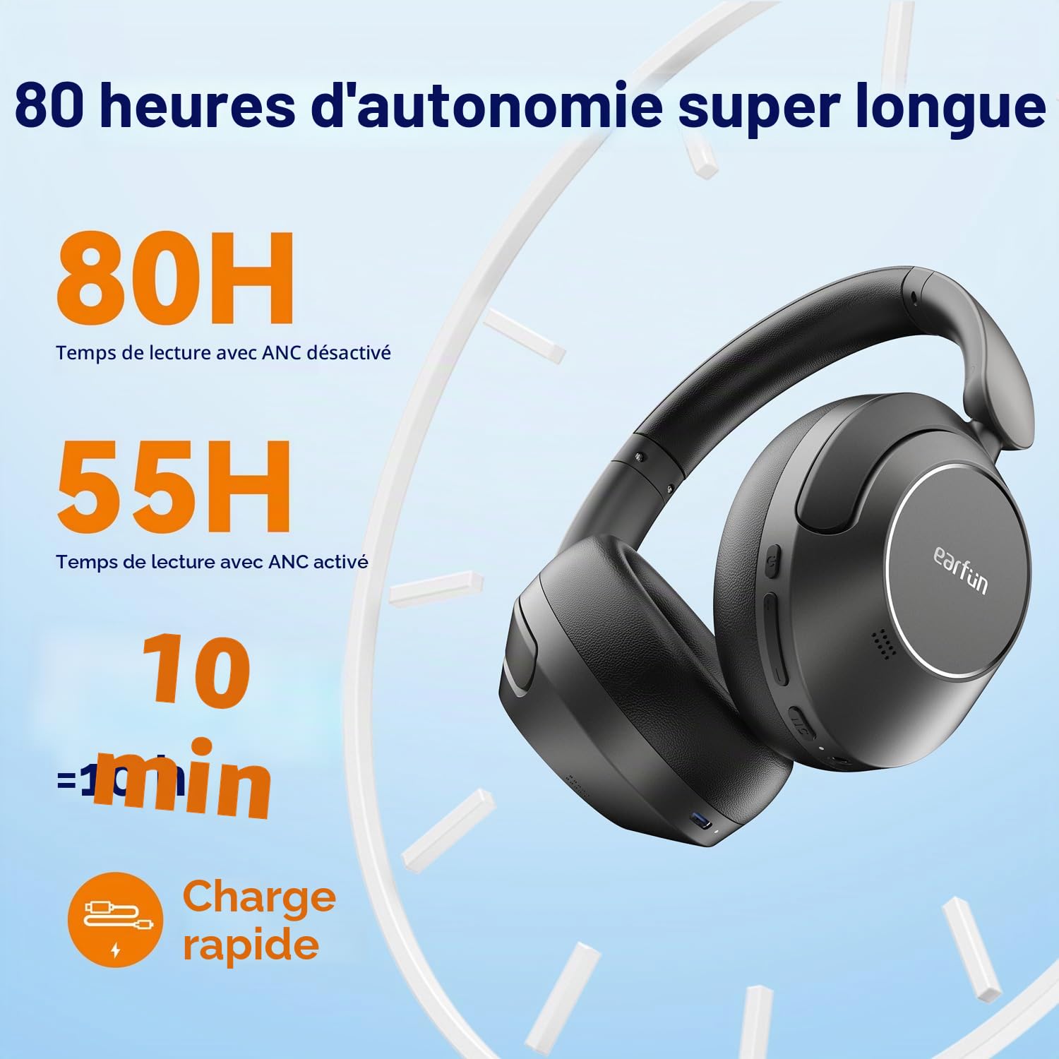EarFun Wave Pro Casque Bluetooth sans Fil Réduction de Bruit Hybride