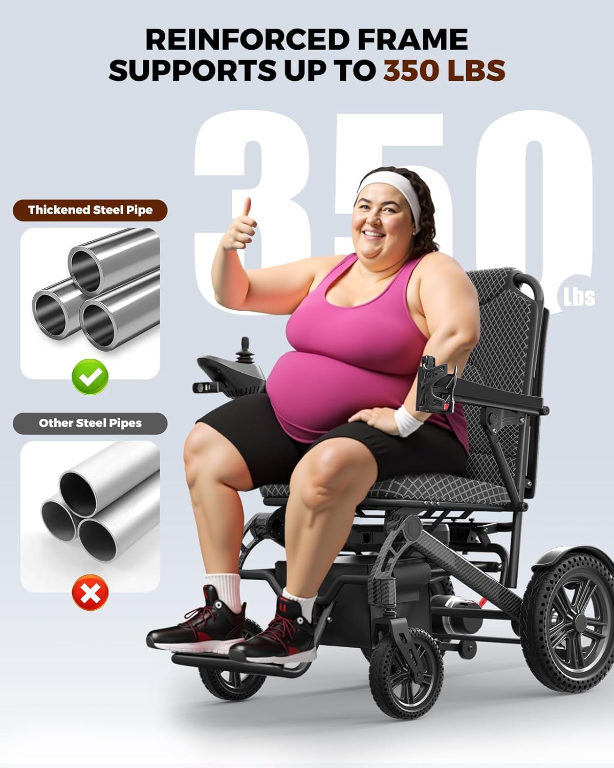 Foldable Electric Wheelchair for Adults, 500W High Power Electric Wheelchair, 350LBS Capacity & Ultimate Safety Design, All-Terrain Pneumatic Tires (Aluminium Alloy Frame with Lithium Battery) - Image 2