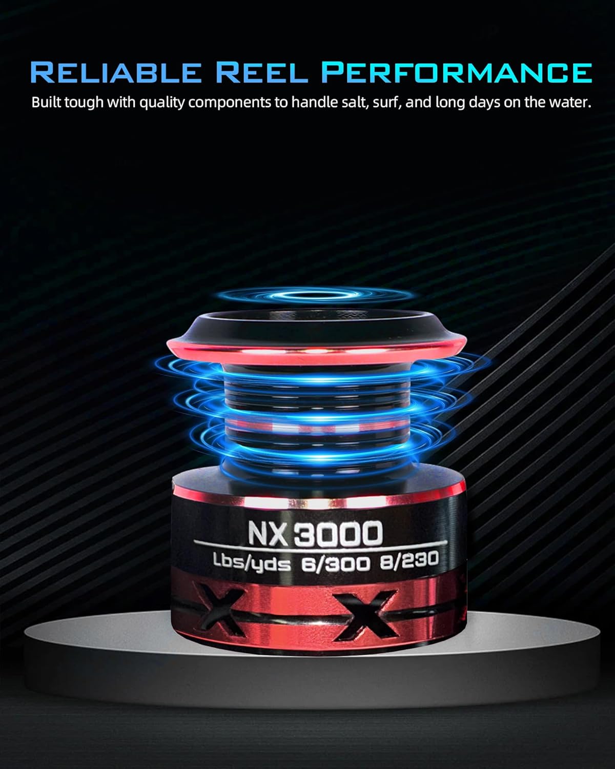 ReelFin Fishing Rod and Reel Combos, Telescopic Fishing Pole with Reel Combo for Sea Saltwater Freshwater Fishing Rod Kit