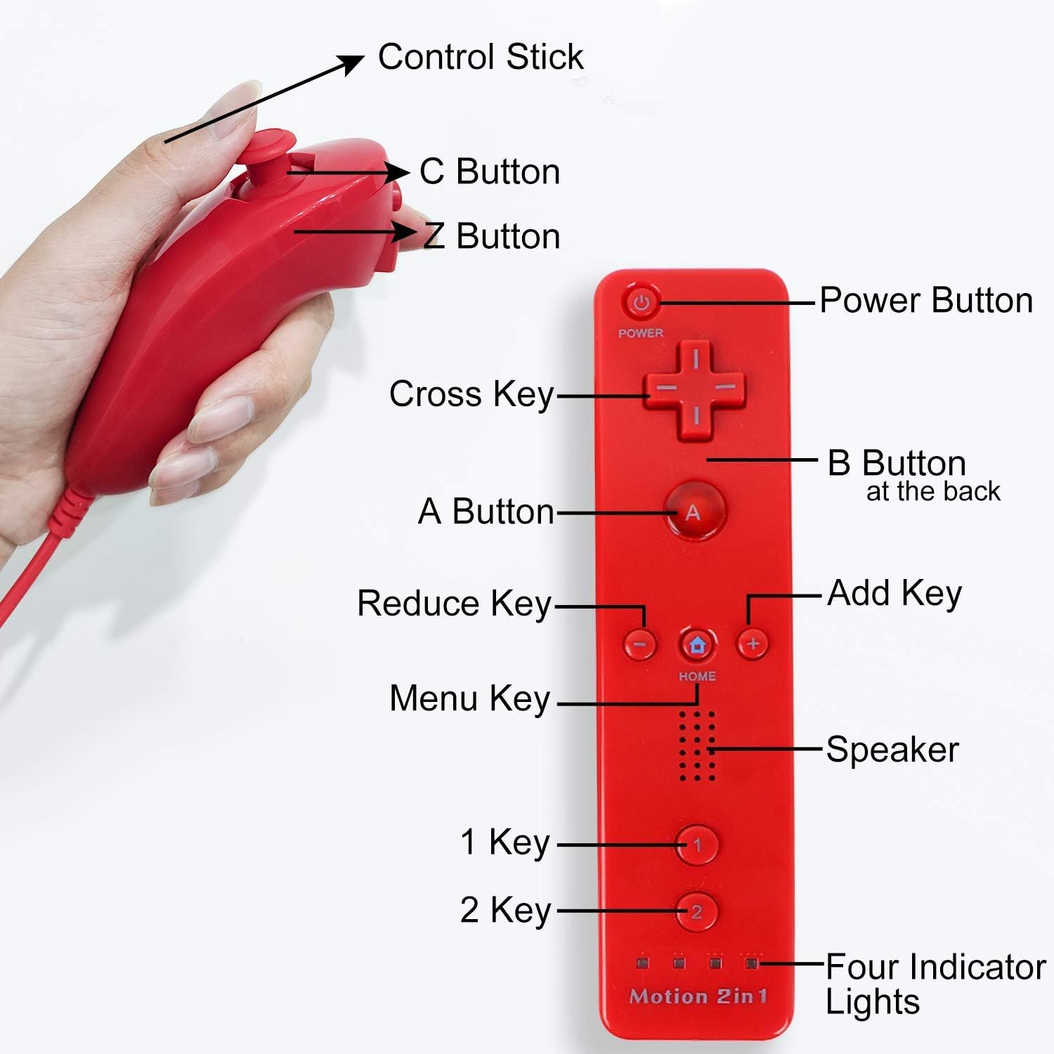 Wii Nunchuck Remote Controller with Motion Plus Compatible with Wii and Wii U Console | Wii Remote Controller with Shock Function (Red) (Renewed)