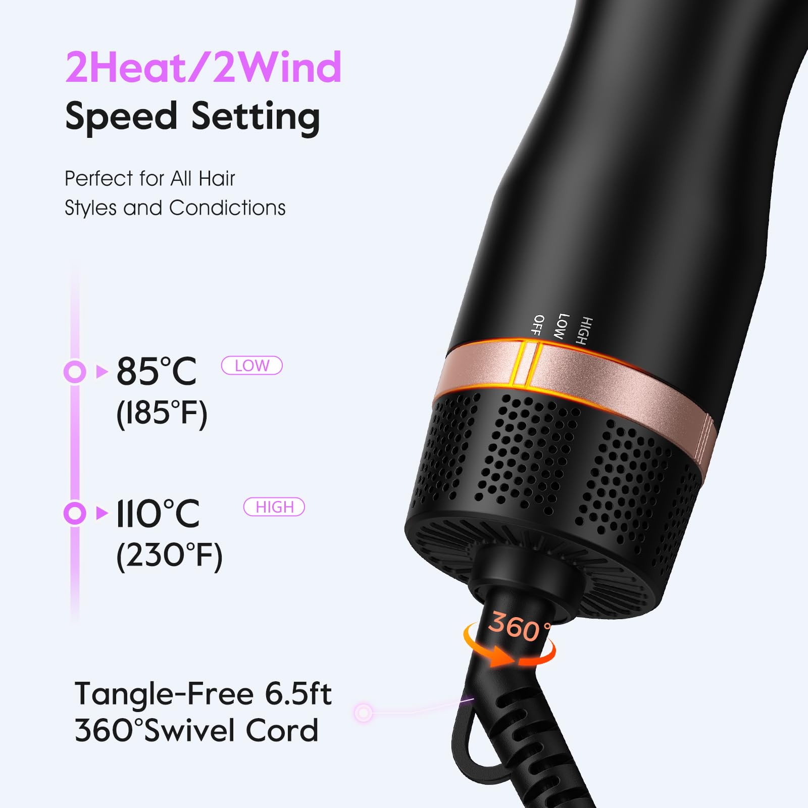 slopehill Mini Dual Voltage Hot Air Brush Hair Dryer