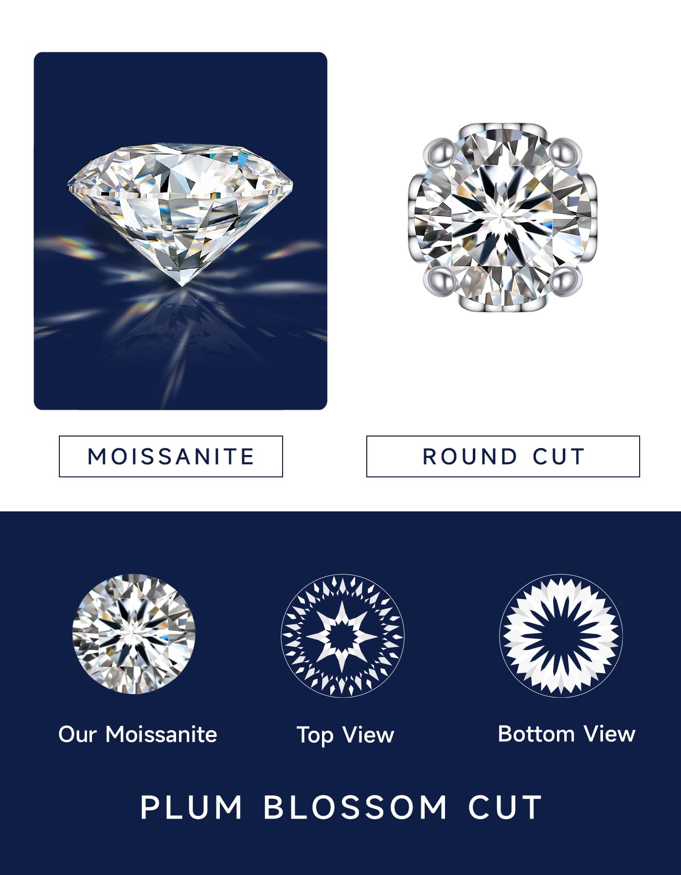 MomentWish Orecchini Moissanite, 1-4 Carati Orecchini Brillante Uomo Argento 925/Oro 18K Simulato Diamante Uomo Donna Orecchini Punto Luce Anallergici Regalo Festa Della Mamma 5/6.5/8mm