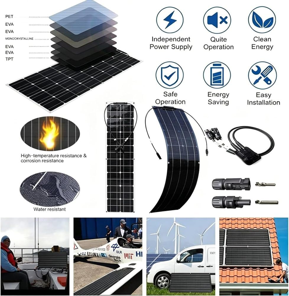 Zestaw elastycznego systemu paneli słonecznych 400 W