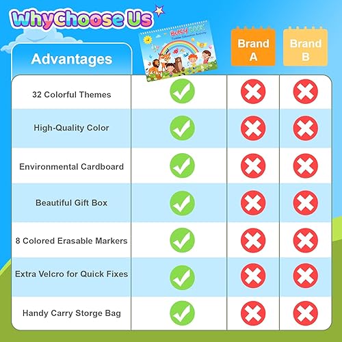 Miniatura 8 de Montessori - Libro de actividades para niños pequeños a partir de 3 años, libros de actividades de aprendizaje preescolar, 32 temas, juguetes