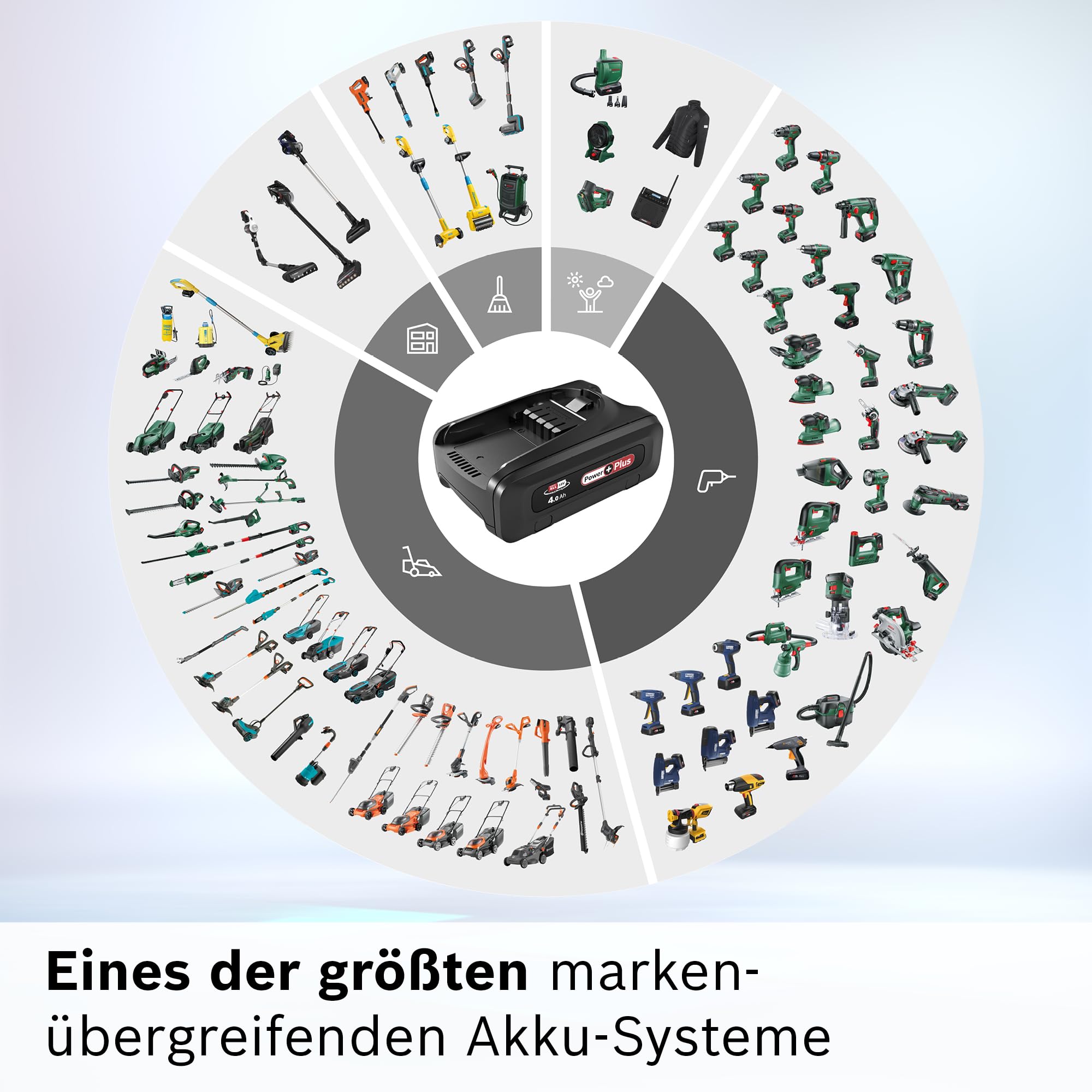 Bosch Wechsel-Akku BHZUB1840, 4.0 Ah, 18V, Power for All Alliance, geeignet für alle kabellosen Unlimited Staubsauger, extra Lange Laufzeit, hohe Leistung, zur Reinigung großer Flächen, schwarz