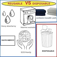 Vista 5 de Juego de 2 almohadillas acolchadas de algodón de 34 x 52 pulgadas, reutilizables, para incontinencia, lavables, duraderas, impermeables, extra