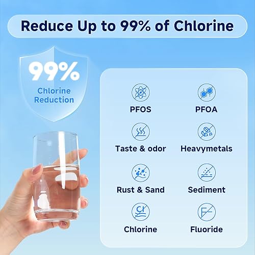 Miniatura 3 de Reemplazo de filtro 2387 Pro, certificado NSFANSI 42 para reemplazo de filtro de agua Alexapure, capacidad de rendimiento de 5,000 galones