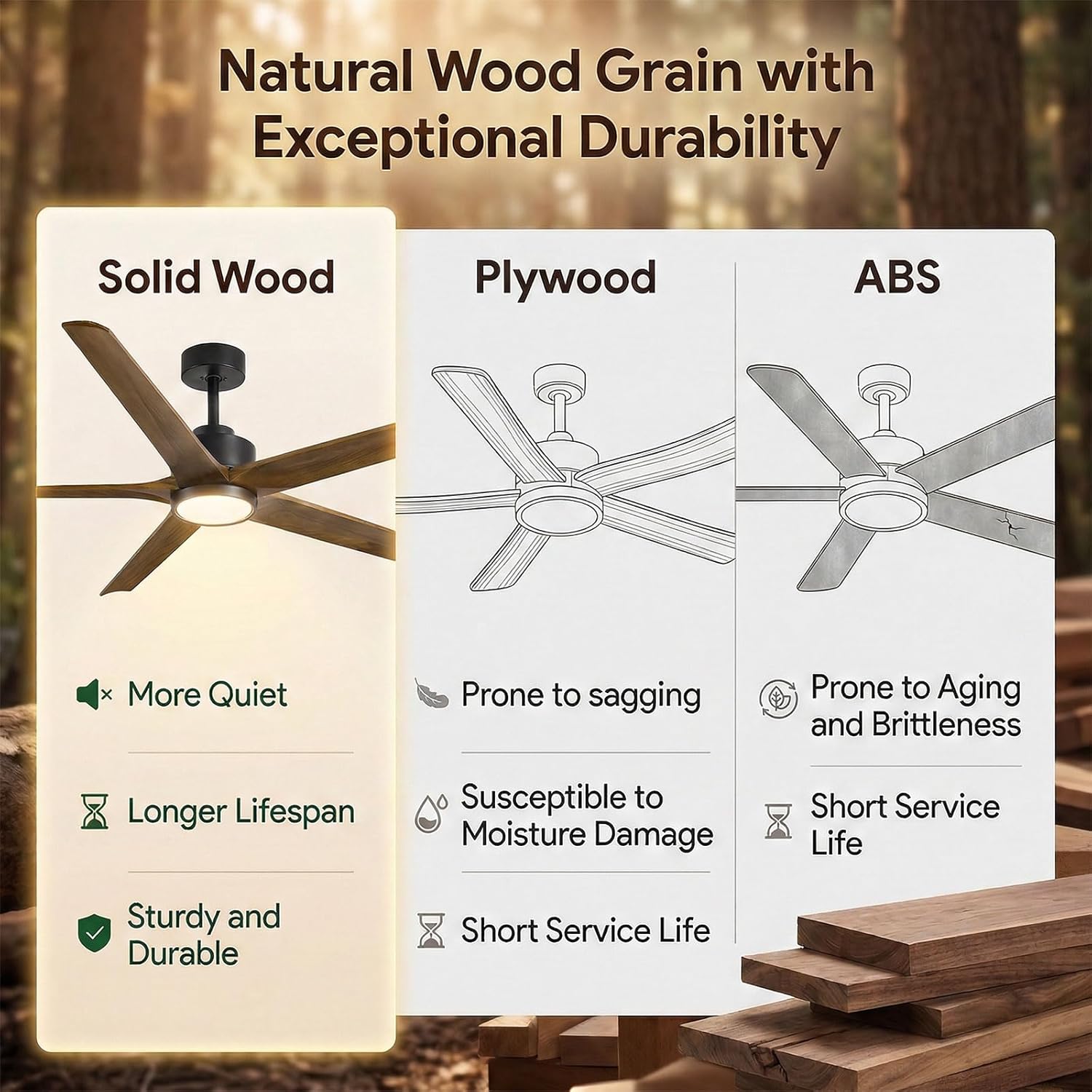 60 Inch Outdoor Ceiling Fan with Light, Smart Solid Wood Ceiling Fans for Patio, Remote/App/Alexa Control, High CFM Quiet DC Motor, Modern Rustic Farmhouse Ceiling Fan for Indoor Exterior Porch