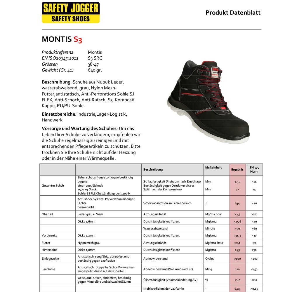 SAFETY JOGGER Montis Herren Sicherheitsschuhe| S3-S1P SRC