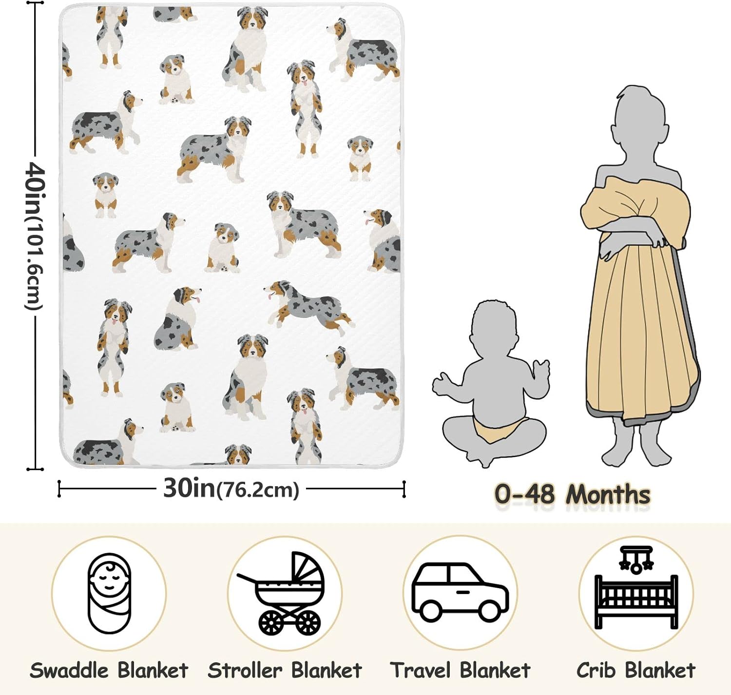 Ollabaky Australian Shepherd Dog Baby Blanket for Boys Girls Cotton Throw Blanket Swaddle Blanket for Crib Stroller Nursery Receiving Blanket Infant Toddler Unisex 30"x40"
