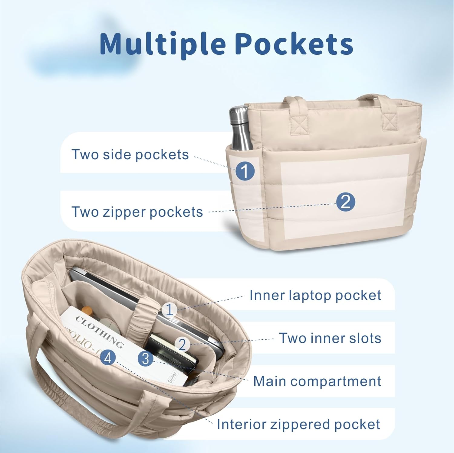 TOPDesign Puffer Tote Bag for Women, Lightweight Puffy Handbag with Compartments, Quilted Shoulder Bag for Work, Travel, Gym - Image 7