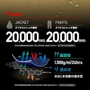 19817　スキーウエア　サロペット　グレー　サイズ140 19817スキーウエアサロペットグレーサイズ140