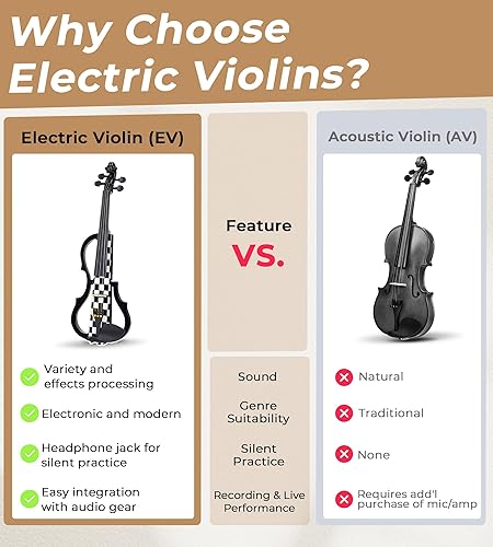 Vista 16 de Vangoa Violín eléctrico, kit de violín eléctrico silencioso 4/4 para principiantes, adultos, adolescentes, juego de inicio de violín eléctrico