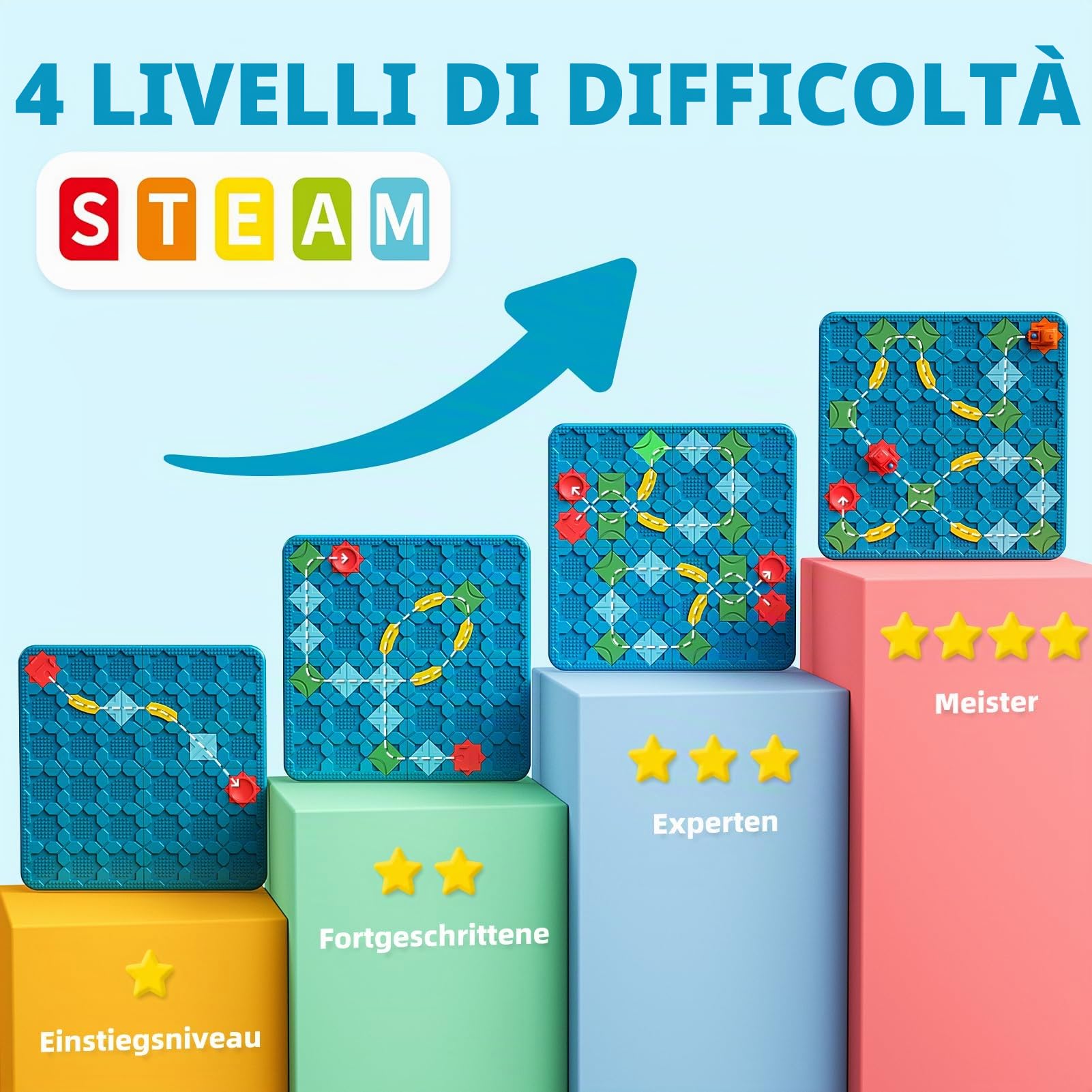 burgkidz Giochi di Società Logica Giocattoli per bambini 4 5 6 7 8 anni, 56 x 56 CM Grande Giochi da Tavolo Labirinto Puzzle Logico Costruttore di Strade, Cervello Famiglia Regali di Compleanno 4-8