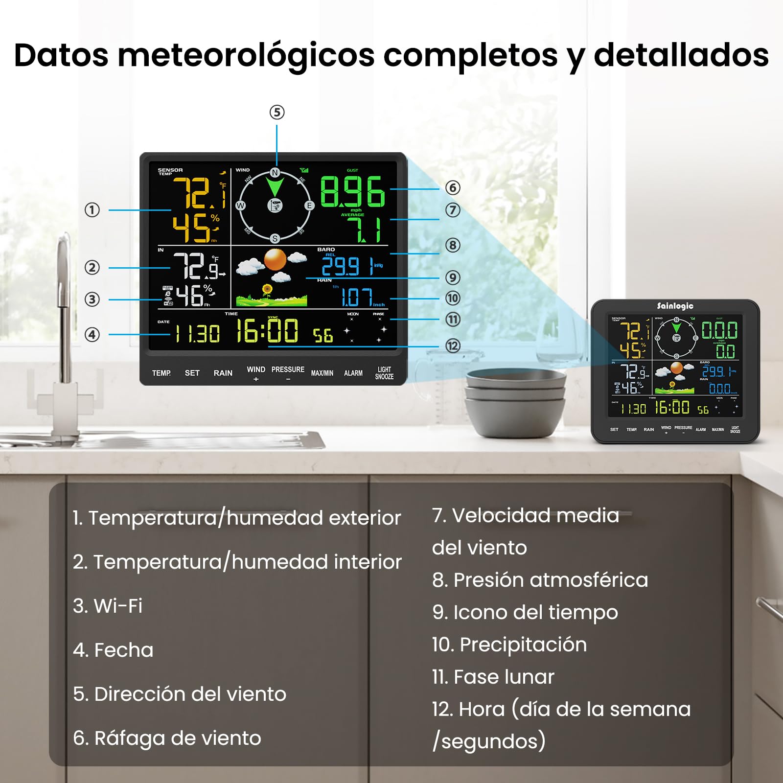 Sainlogic Estación Meteorológica por radio con sensor exterior pluviómetro