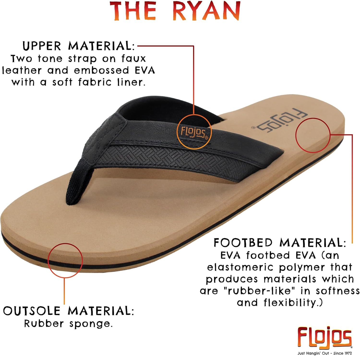 Flojos Men's Ryan Sandal - Image 11