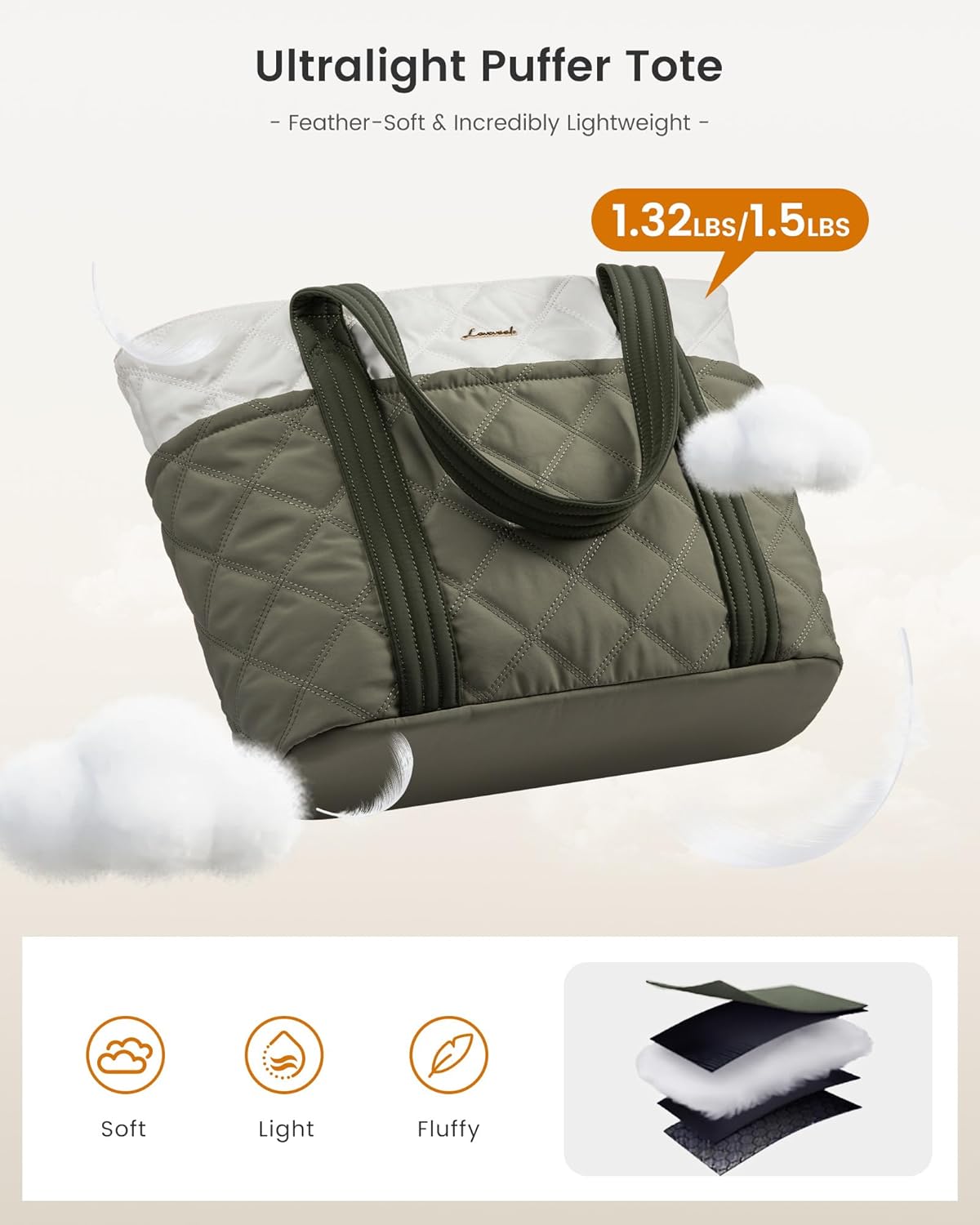 LOVEVOOK Puffer Tote Bag for Women, Puffy Work Handbag, Travel Shoulder Carry On Bag with Zipper for Teacher Nurse Gym - Image 5