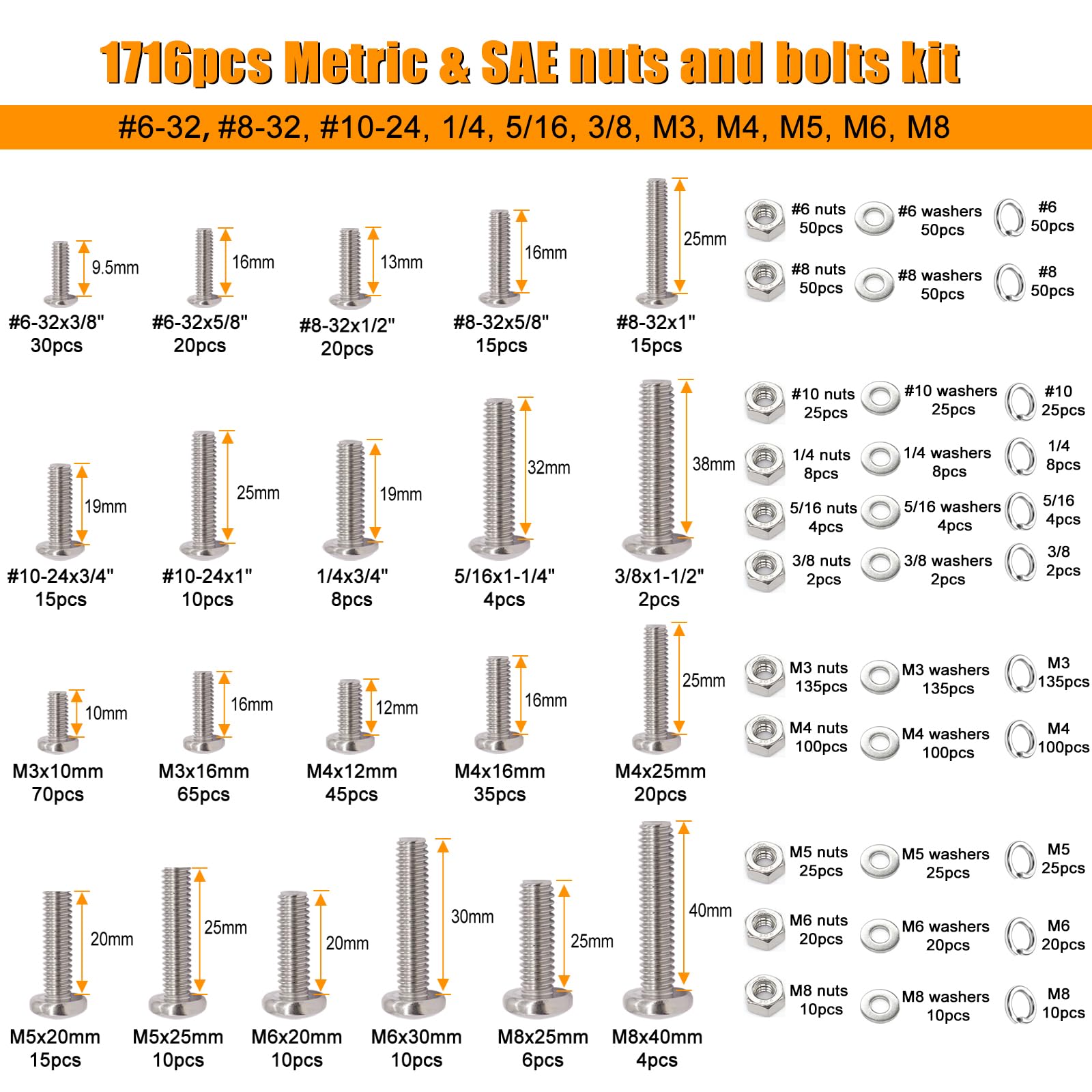 weideer 2431PCS Stainless Steel Nuts and Bolts Assortment,Metric&SAE Screws — Amazon image 2