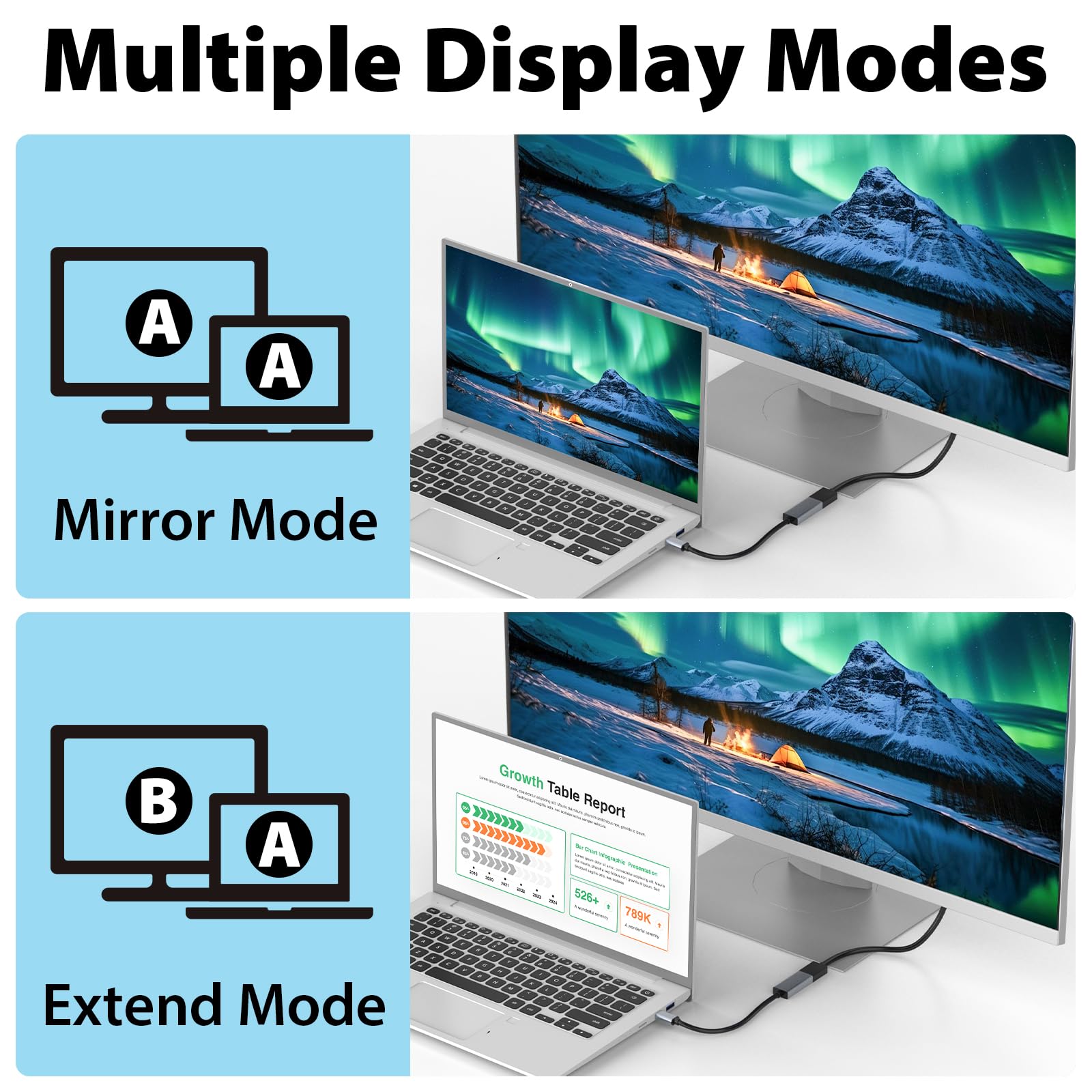 Cyberguys! Adattatore da Mini DisplayPort a HDMI, 4K a 60Hz Mini DP (compatibile con Thunderbolt 1/2) a HDMI, Plug & Play, placcato oro, per MacBook Pro/Air, Surface, iMac (non USB-C/Thunderbolt 3)