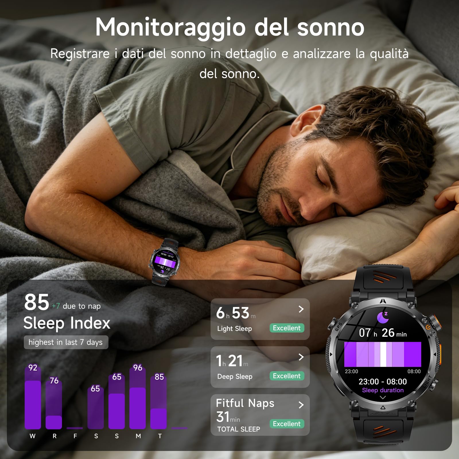 Smartwatch Uomo GPS/AI-GPT, 1.7" Orologio Smartwatch con Chiamate Bluetooth | 3ATM, Torcia, Bussola, 850 mAh Batteria, Monitoraggio Sonno e Cardiofrequenzimetro, 100+ Modalità Sportiveper IOS/Android
