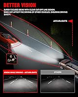 Vista 8 de for 2009 2010 2011 2012 2013 2014 2015 2016 2017 2018 Dodge Ram Headlight Assembly compatible with 09-18 Ram 1500/10-18 Ram 2500 3500 Chrome Housing