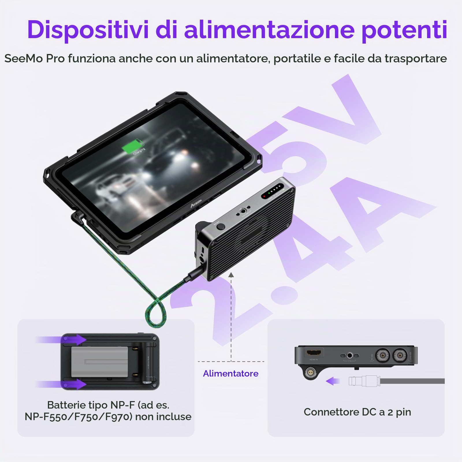 Accsoon SeeMo Pro Adattatore di acquisizione video SDI e HDMI a USB C supporto video 1080P 60FPS e monitoraggio/streaming/registrazione in tempo reale,