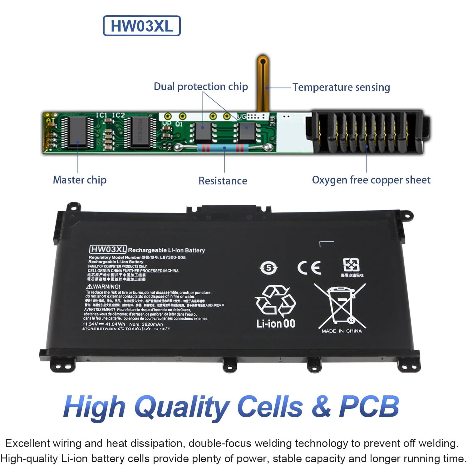 Batterie Compatible HP Pavilion 15-EG/EH – HW03XL 11.34V 41.04Wh – Neuf Cellules Classe A