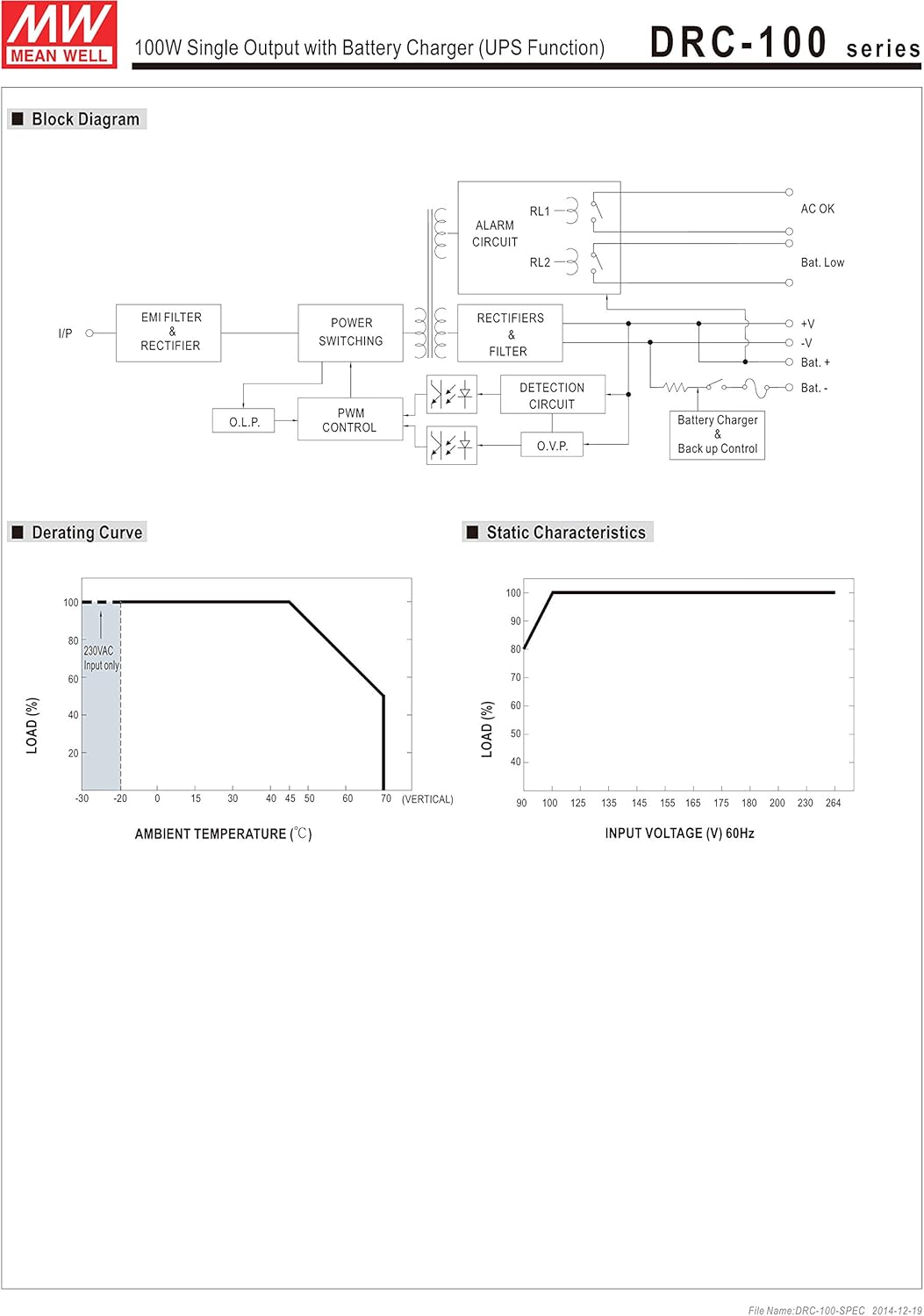 MEAN WELL DRC-100B 100-240VAC, 27.6V 2.25A / 27.6V 1.25A, 50/60HZ, Alarm Signal, DIN Rail, LED Indicator, Power Supply, Single Output, with Battery Charger